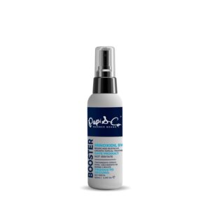Beard Booster Minoxidil